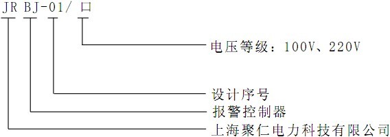 负荷报警控制器型号命名