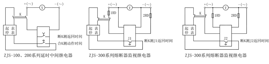 ZJS-122/AC延时中间继电器使用技术条件
