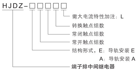 HJDZ-E800型号说明