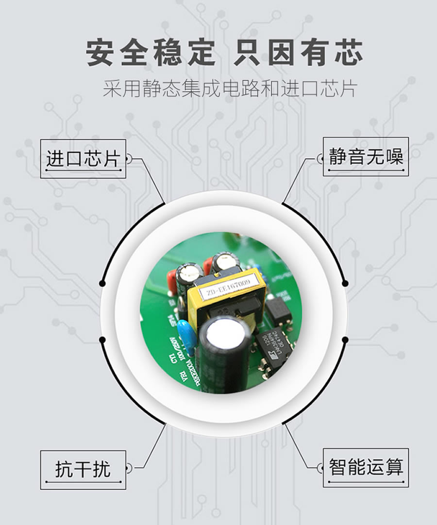 HJY-932A/YJ静态集成电路
