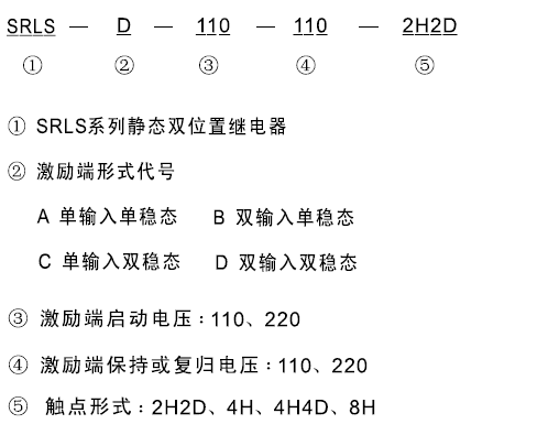 SRLS-C-220-220-4H型号及其含义